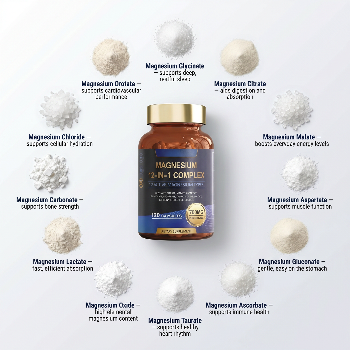 Restore12 - Magnesium