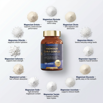 Restore12 - Magnesium